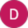 Daniel IM